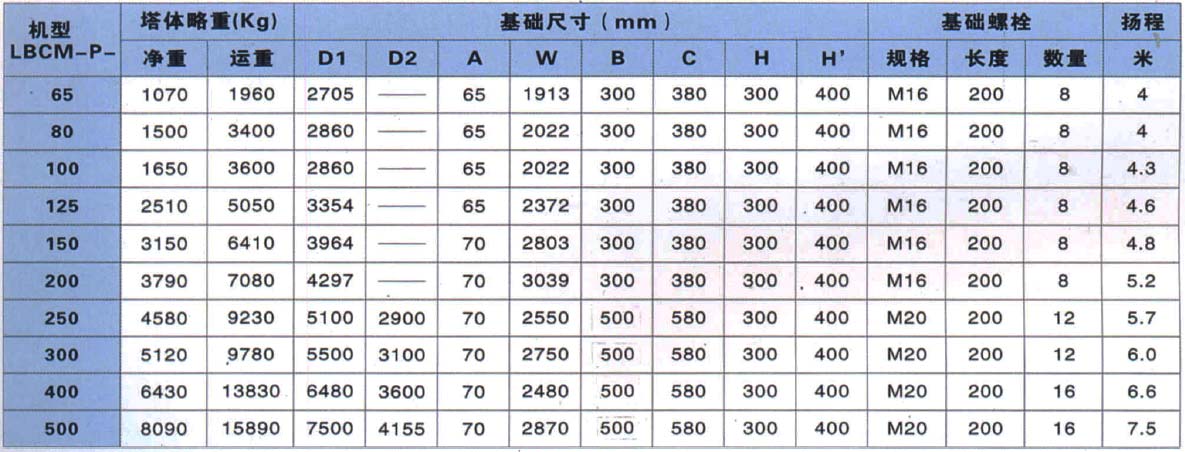 良機(jī)冷卻塔 良機(jī)冷卻塔